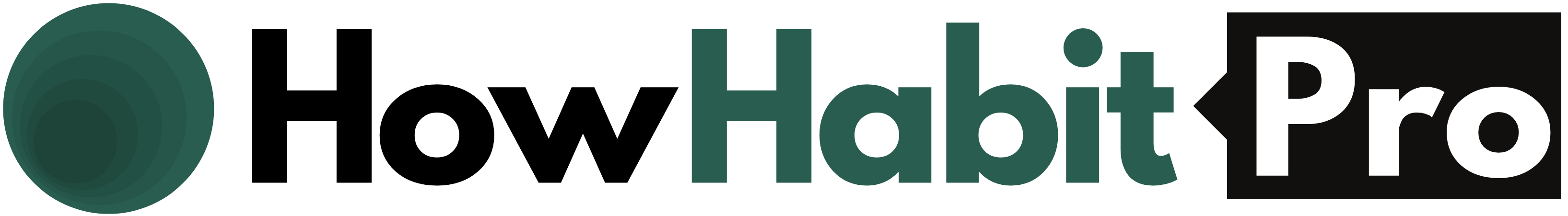 HowHabit Pro
